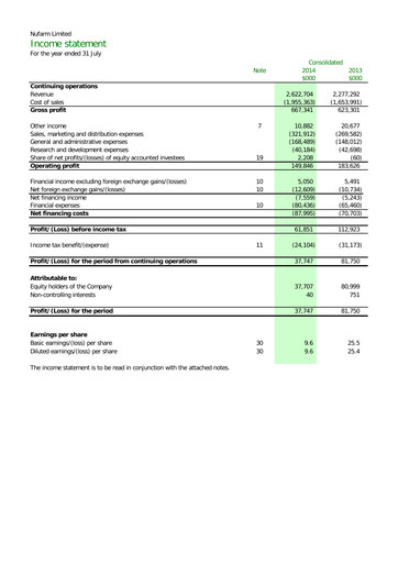 Thumbnail Nufarm Financial Statement 2014