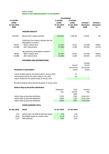 Thumbnail Nufarm Financial Statement 2019-h1