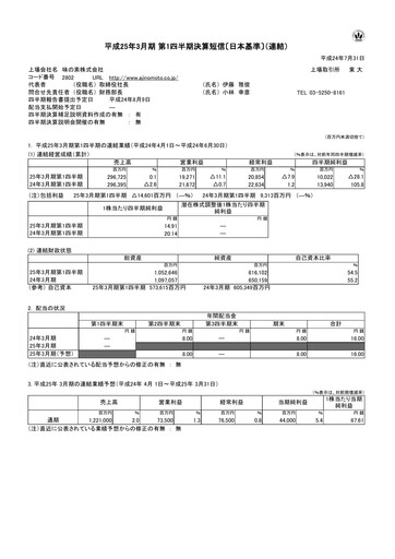 Thumbnail Ajinomoto
 Quarterly Report 2012-q1