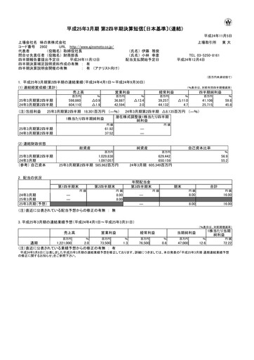 Thumbnail Ajinomoto
 Quarterly Report 2012-q2