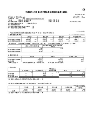 Thumbnail Ajinomoto
 Quarterly Report 2012-q3