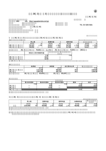 Thumbnail Ajinomoto
 Quarterly Report 2013-q3