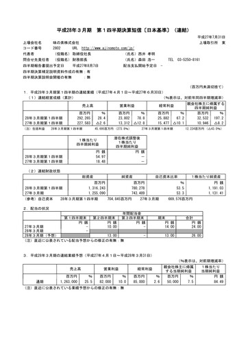 Thumbnail Ajinomoto
 Quarterly Report 2015-q1