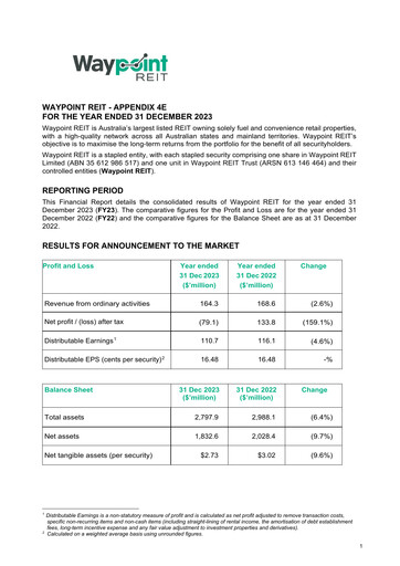 Thumbnail Waypoint REIT Financial Statement 2023