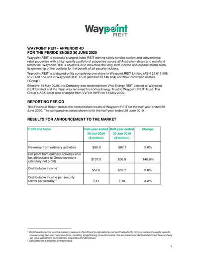 Miniature Waypoint REIT Rapport semestriel 2020-h1