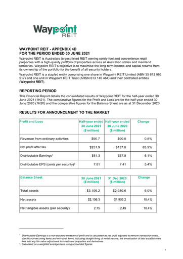 Miniature Waypoint REIT Rapport semestriel 2021-h1