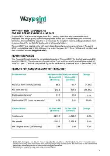 Miniature Waypoint REIT Rapport semestriel 2022-h1