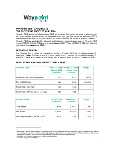 Miniature Waypoint REIT Rapport semestriel 2024-h1