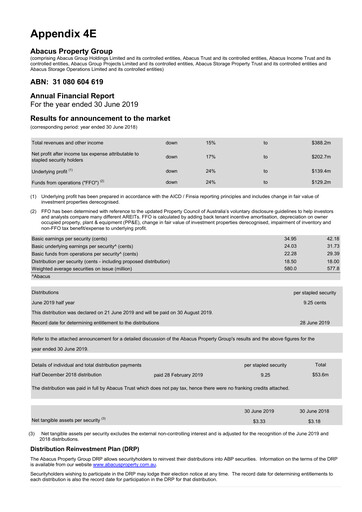 Thumbnail Abacus Storage King Financial Report 2019