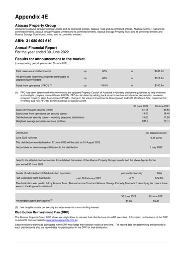 Thumbnail Abacus Storage King Financial Report 2022