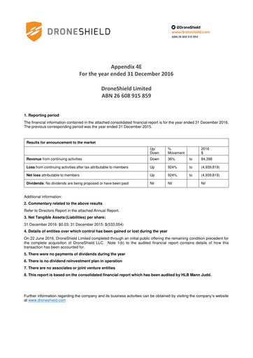 Thumbnail DroneShield Annual Report 2016