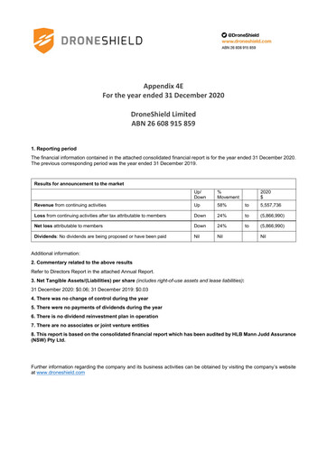 Thumbnail DroneShield Annual Report 2020