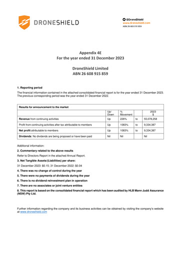 Thumbnail DroneShield Annual Report 2023