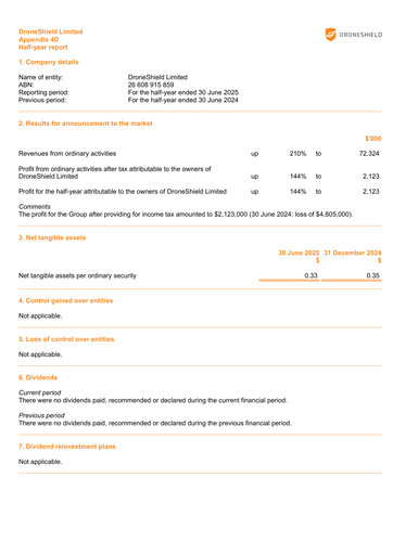 Vorschaubild DroneShield Halbjahresbericht 2025-h1