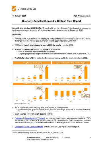 Thumbnail DroneShield Quarterly Report 2023-q4