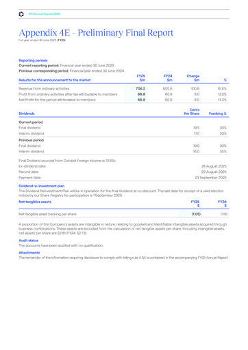 Thumbnail IPH Limited Financial Report 2025
