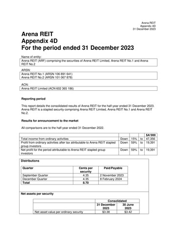 Thumbnail Arena REIT Financial Statement 2023