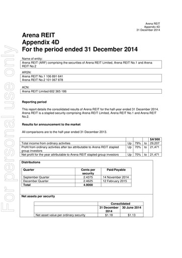 Thumbnail Arena REIT Half-year Report 2015-h1