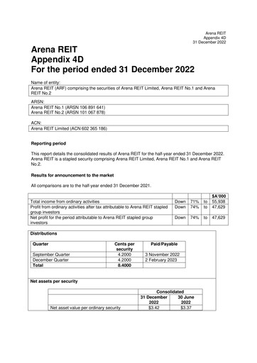 Thumbnail Arena REIT Half-year Report 2022-h1