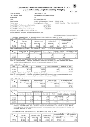 Thumbnail Yakult Financial Statement fy2023