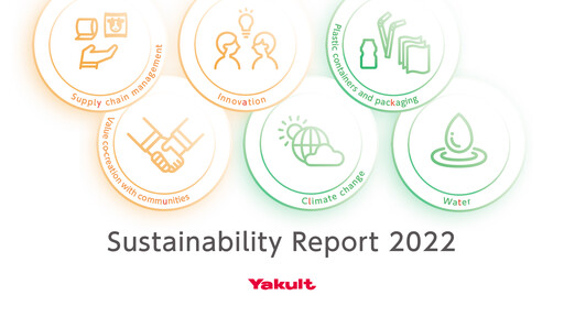 Thumbnail Yakult Sustainability Report 2022