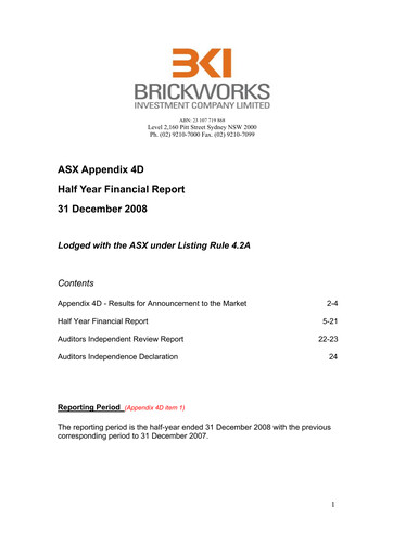 Miniature BKI Investment Company Rapport financier 2009-h1