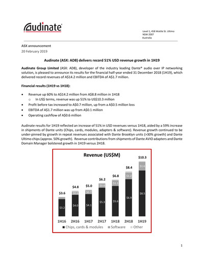 Thumbnail Audinate Group Financial Report 2019-h1
