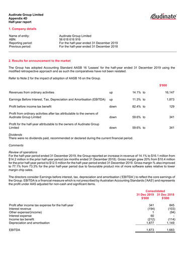 Thumbnail Audinate Group Financial Report 2020-h1