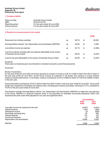 Thumbnail Audinate Group Financial Report 2022