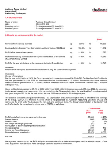 Thumbnail Audinate Group Financial Report 2023