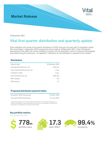 Vorschaubild Vital Healthcare Property Trust Quartalsbericht 2016-q1