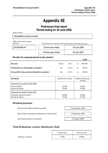 Miniature Monadelphous Group Rapport financier 2008