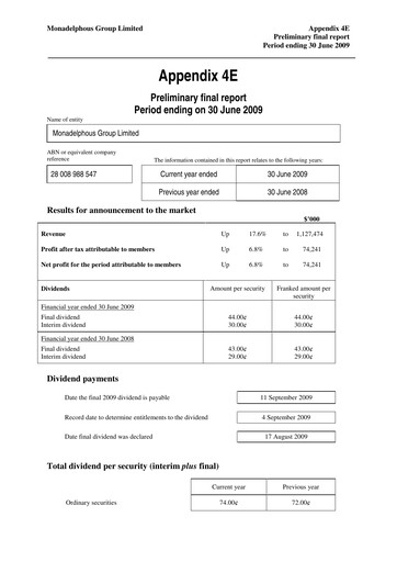 Miniature Monadelphous Group Rapport financier 2009