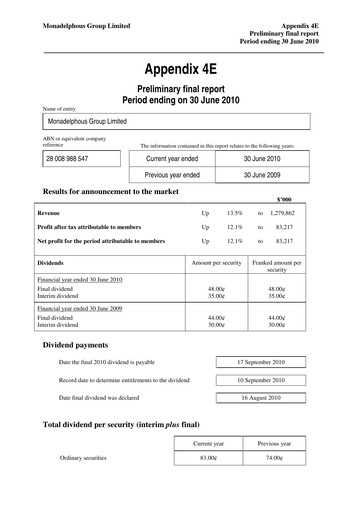 Miniature Monadelphous Group Rapport financier 2010