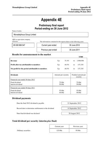 Miniature Monadelphous Group Rapport financier 2012