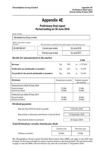 Miniature Monadelphous Group Rapport financier 2018