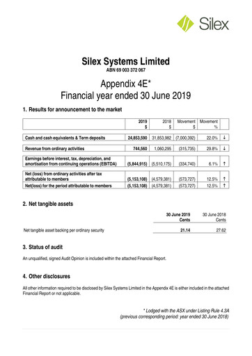 Thumbnail Silex Systems Limited Financial Report 2019