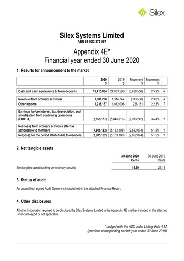 Thumbnail Silex Systems Limited Financial Report 2020