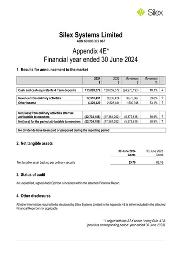 Thumbnail Silex Systems Limited Financial Report 2024