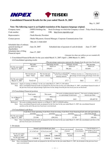 Vorschaubild Inpex Finanzbericht 2006