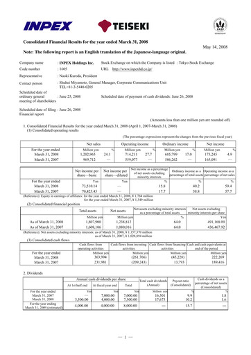 Vorschaubild Inpex Finanzbericht 2007