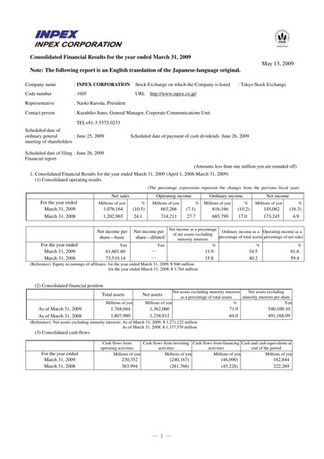 Vorschaubild Inpex Finanzbericht 2008