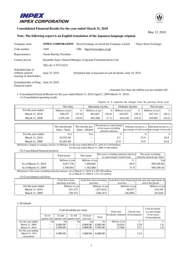 Vorschaubild Inpex Finanzbericht 2009
