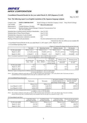 Vorschaubild Inpex Finanzbericht 2014