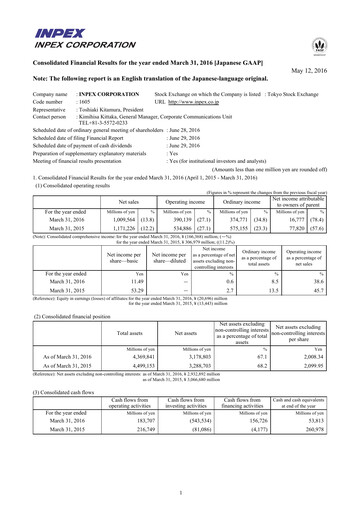 Vorschaubild Inpex Finanzbericht 2015