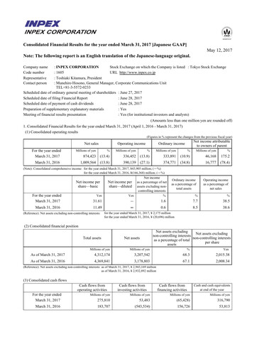 Vorschaubild Inpex Finanzbericht 2016
