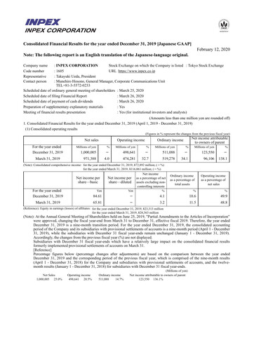 Vorschaubild Inpex Finanzbericht 2019