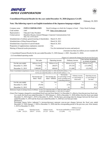 Vorschaubild Inpex Finanzbericht 2020
