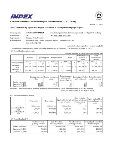Vorschaubild Inpex Finanzbericht 2023