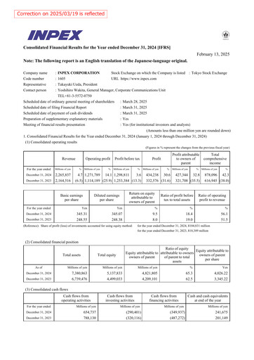 Vorschaubild Inpex Finanzbericht 2024